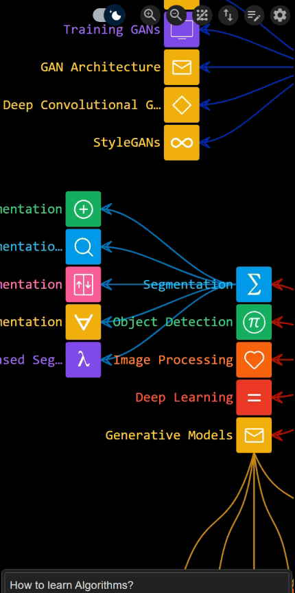 import images to draw mindmap